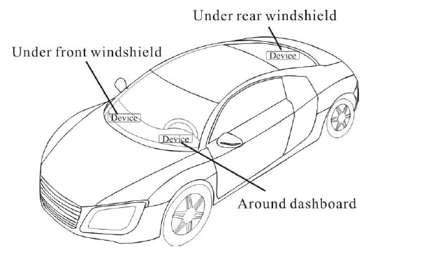 Real Time Vehicle GPS Tracker