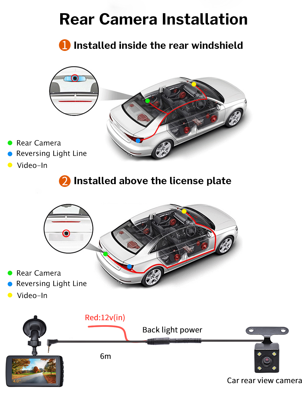 1080P Dash Camera for Cars