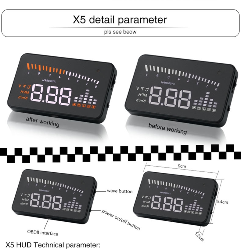 Car HUD Display Warning System