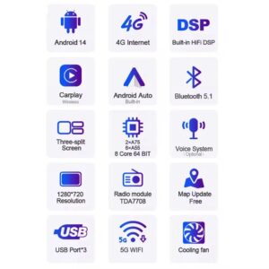 Wireless Carplay 2din Android 14 Car Radio Multimedia Video Player Universal 7/9/10 inch AutoRadio GPS Navigation 4G WiFi